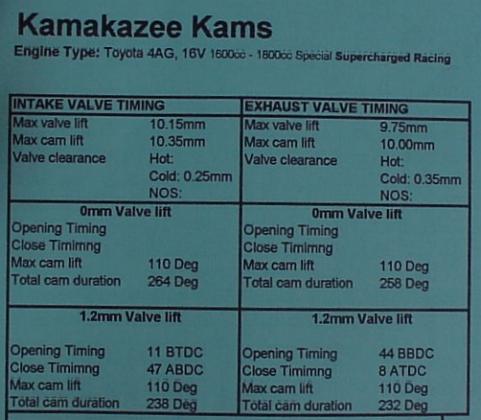 Copy_of_cam_card_Kamikaze_264_and_256.jpg