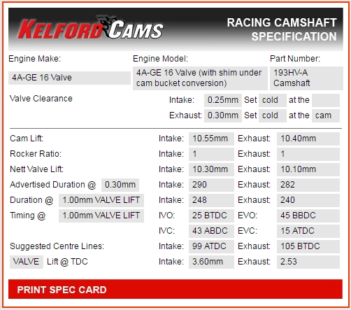 Kelford_193HV-A_timing_card.jpg