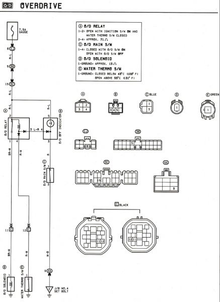 A42dl_electrical_control_AE86.jpg