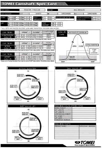 Cam_card_Tomei_20V_poncam~0.jpg