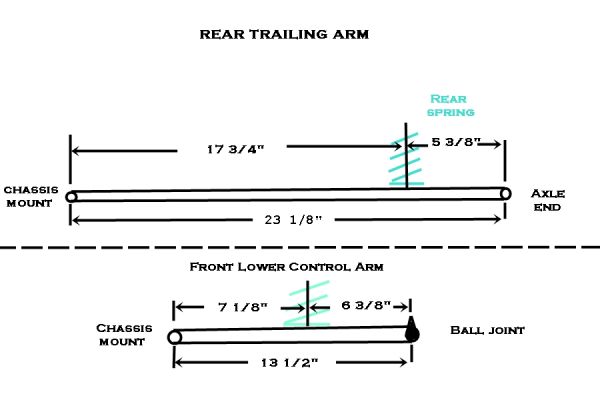 spring_calculations_-_rear_and_front.jpg