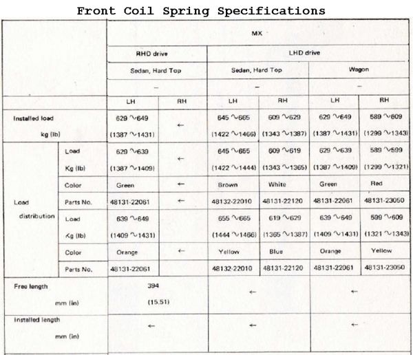 spring_spec_sheet_2panel.jpg