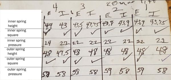 springs_as_measured_edited_1.jpg