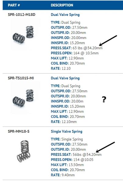 supertech_BP_spring_specs.jpg