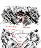 heads_and_intake_cross_section_5V_and_426_hemi_-_lifter_bank_angle.jpg