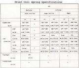 spring_spec_sheet_2panel.jpg